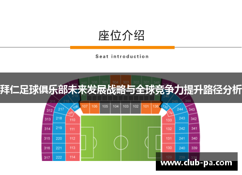 拜仁足球俱乐部未来发展战略与全球竞争力提升路径分析