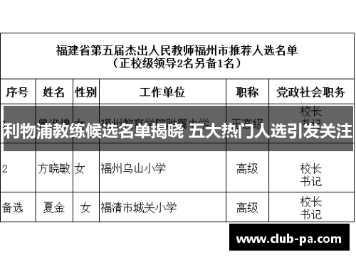 利物浦教练候选名单揭晓 五大热门人选引发关注