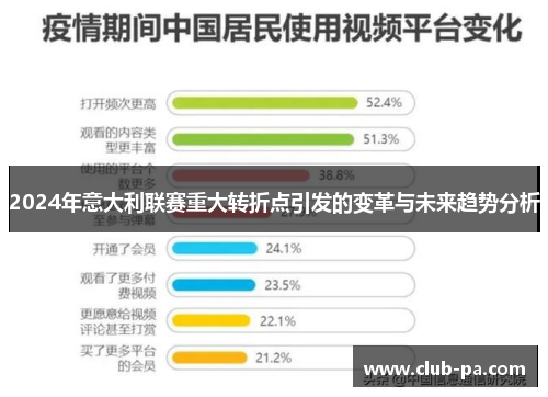 2024年意大利联赛重大转折点引发的变革与未来趋势分析