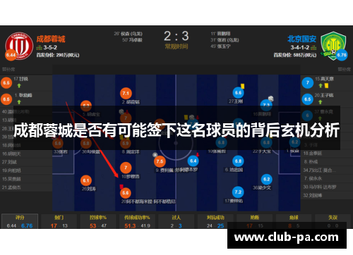 成都蓉城是否有可能签下这名球员的背后玄机分析