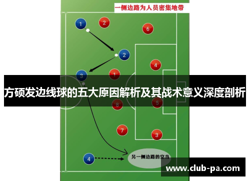 方硕发边线球的五大原因解析及其战术意义深度剖析