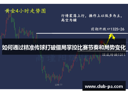 如何通过精准传球打破僵局掌控比赛节奏和局势变化