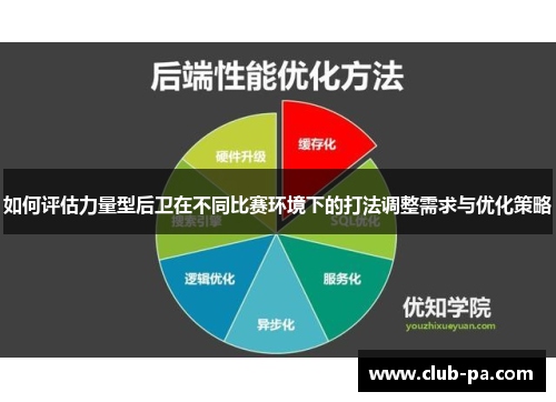 如何评估力量型后卫在不同比赛环境下的打法调整需求与优化策略
