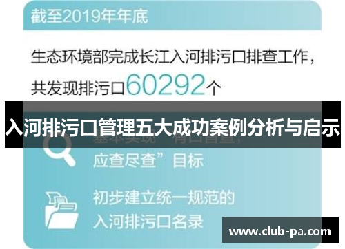 入河排污口管理五大成功案例分析与启示