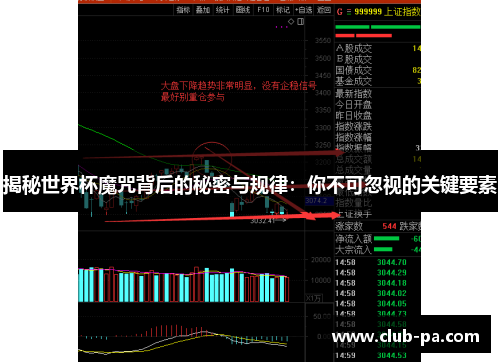 揭秘世界杯魔咒背后的秘密与规律：你不可忽视的关键要素