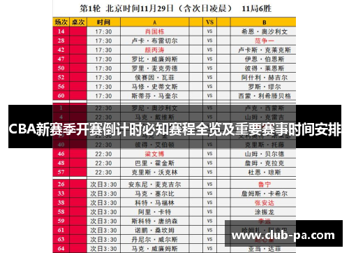 CBA新赛季开赛倒计时必知赛程全览及重要赛事时间安排