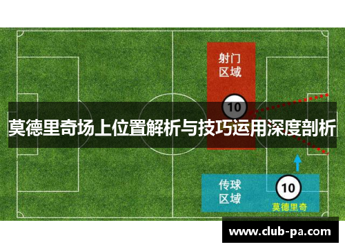 莫德里奇场上位置解析与技巧运用深度剖析