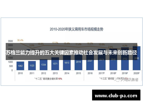 苏格兰能力提升的五大关键因素推动社会发展与未来创新路径