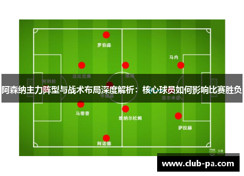 阿森纳主力阵型与战术布局深度解析：核心球员如何影响比赛胜负
