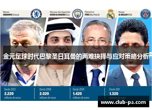 金元足球时代巴黎圣日耳曼的两难抉择与应对策略分析