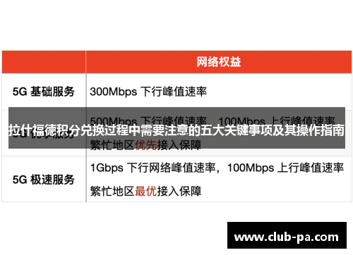 拉什福德积分兑换过程中需要注意的五大关键事项及其操作指南 拉什福德积分兑换过程中需要注意的五大关键事项及其操作指南