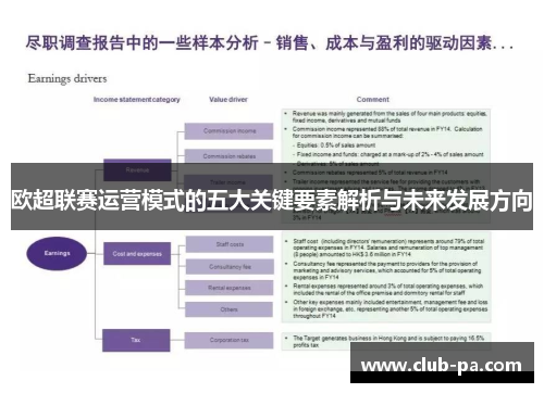 欧超联赛运营模式的五大关键要素解析与未来发展方向
