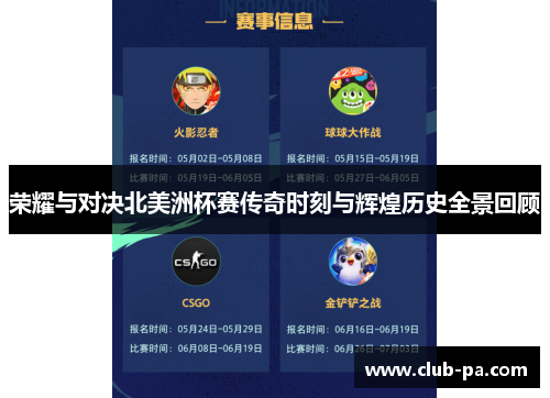 荣耀与对决北美洲杯赛传奇时刻与辉煌历史全景回顾