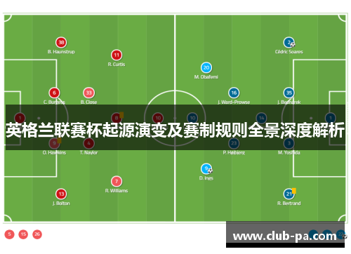 英格兰联赛杯起源演变及赛制规则全景深度解析