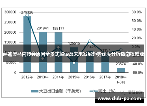 萨迪奥马内转会原因全景式解读及未来发展趋势深度分析指南权威版