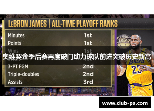 奥维契金季后赛再度破门助力球队前进突破历史新高