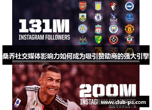 桑乔社交媒体影响力如何成为吸引赞助商的强大引擎