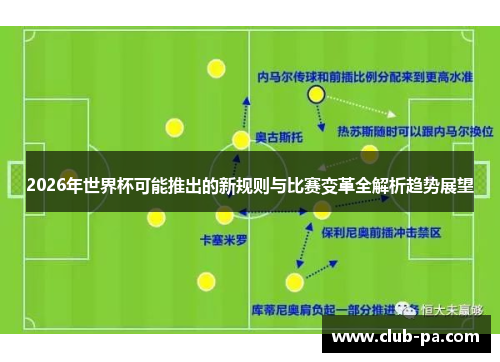 2026年世界杯可能推出的新规则与比赛变革全解析趋势展望