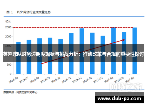 英超球队财务透明度现状与挑战分析：推动改革与合规的重要性探讨