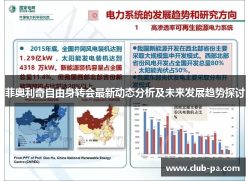 菲奥利奇自由身转会最新动态分析及未来发展趋势探讨