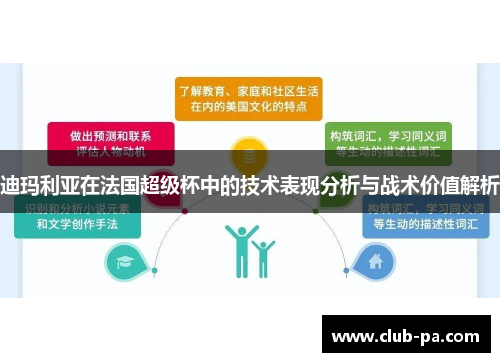 迪玛利亚在法国超级杯中的技术表现分析与战术价值解析